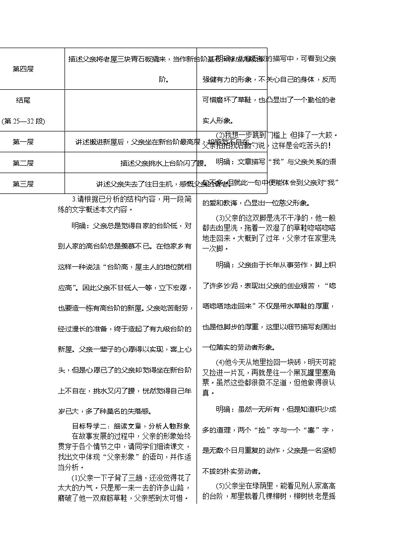 七下语文《台阶》教案第2页