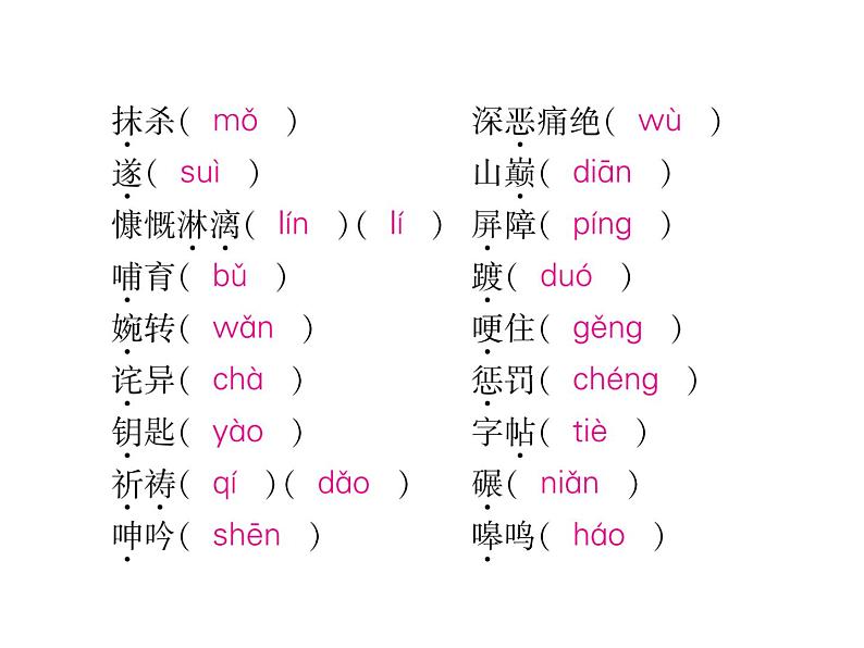 【人教部编版】七下语文：专题1-拼音与汉字ppt课件（含答案）03