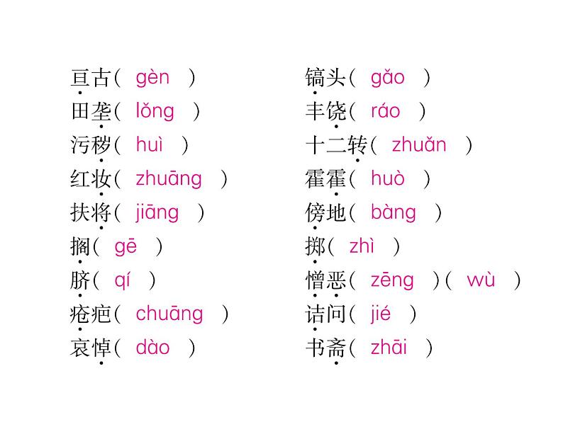 【人教部编版】七下语文：专题1-拼音与汉字ppt课件（含答案）第4页