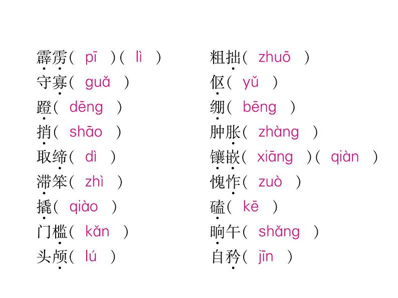 【人教部编版】七下语文：专题1-拼音与汉字ppt课件（含答案）第5页