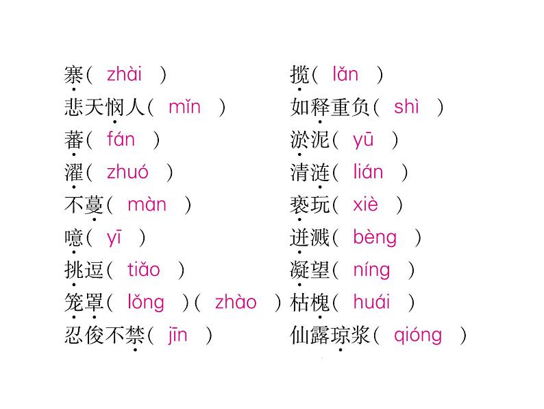 【人教部编版】七下语文：专题1-拼音与汉字ppt课件（含答案）第7页