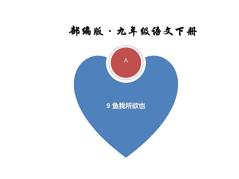 9《鱼我所欲也》课件第1页
