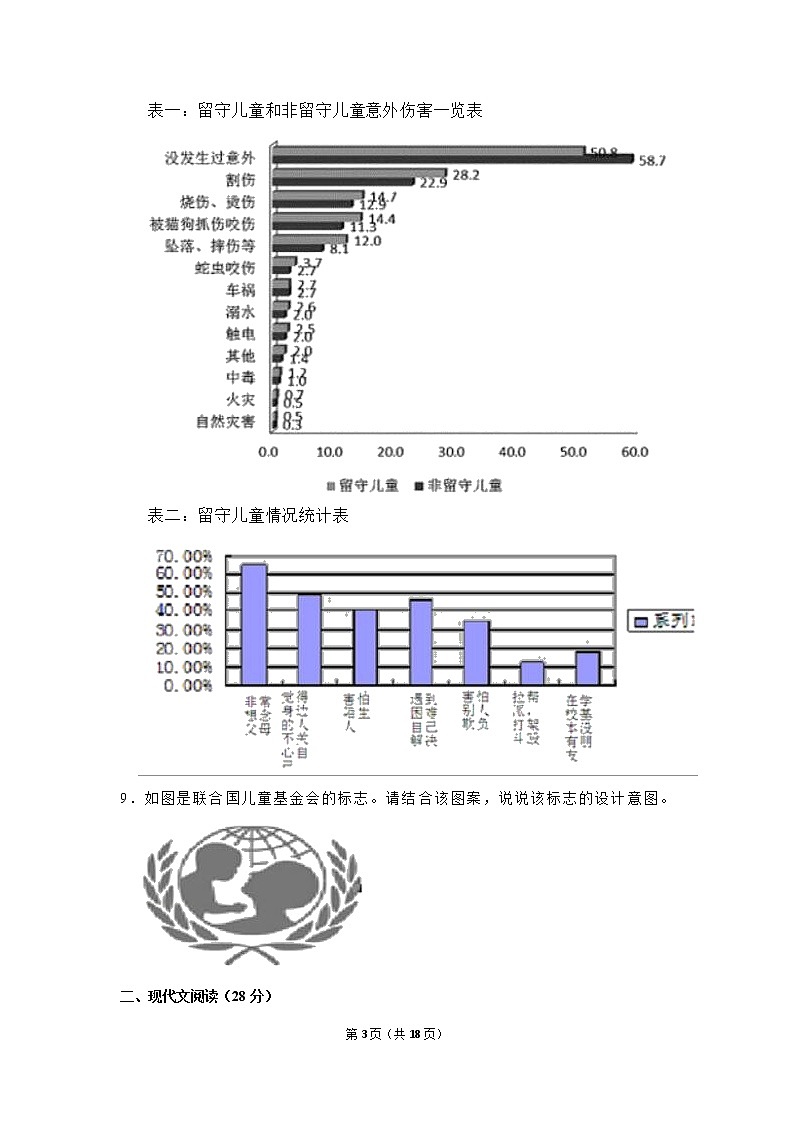 2020年河南省濮阳市油田中考语文一模试卷  含答案第3页
