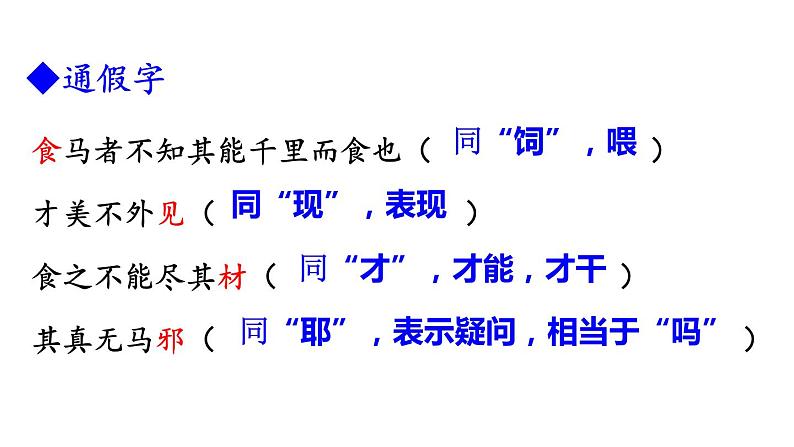 23 马说ppt课件第6页