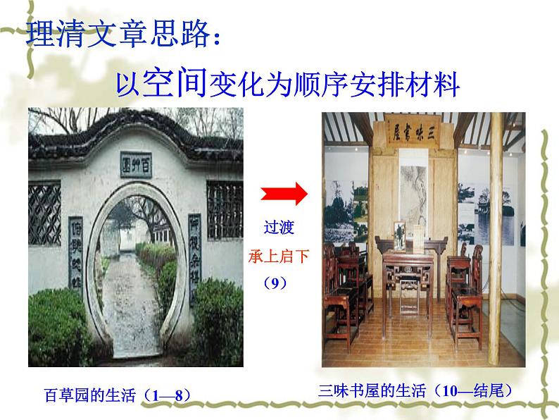 2从百草园到三味书屋(最新版)ppt08
