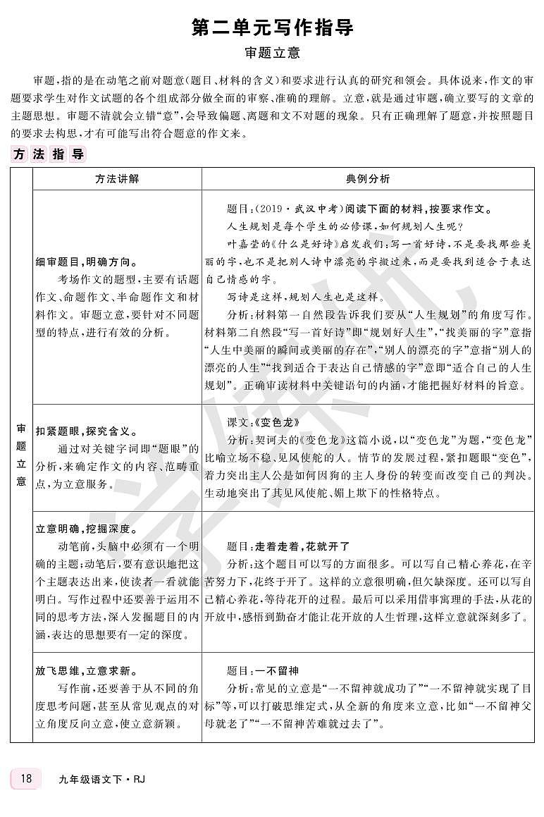 RJ九年级语文下正文教用第二单元单元写作指导 学案01