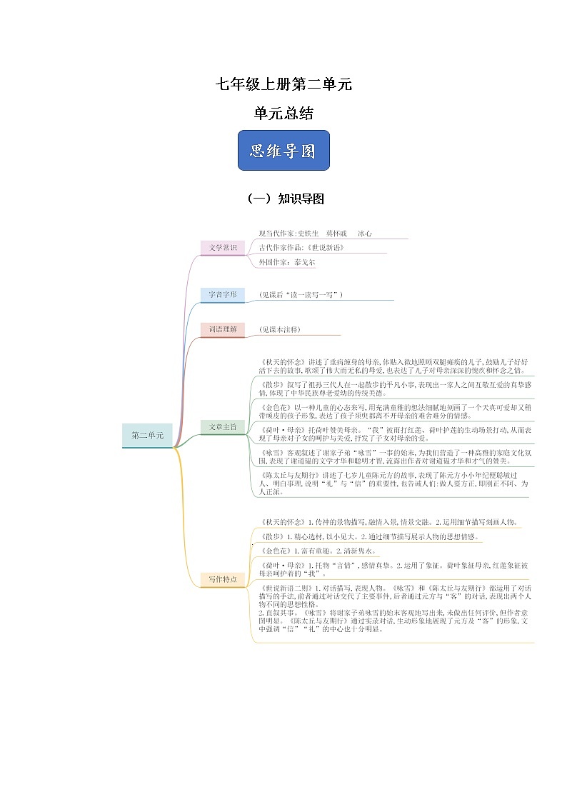 人教版七年级上册第二单元 单元总结 学案01