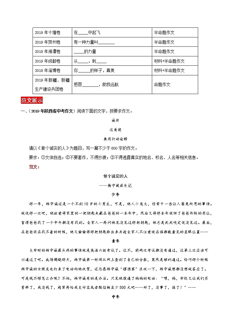 2020年中考语文考前必背满分作文六第2页