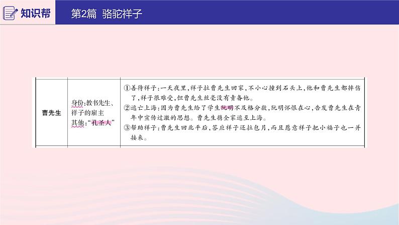 2020版中考语文第二部分积累与运用（常考名著通关）第2篇骆驼祥子课件第7页