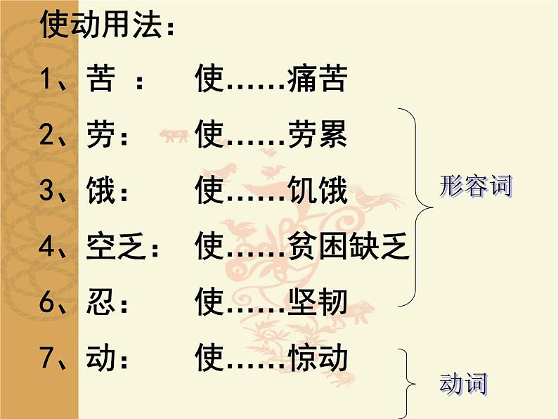 21《生于忧患，死于安乐》（教学版1）PPT课件_八上语文08