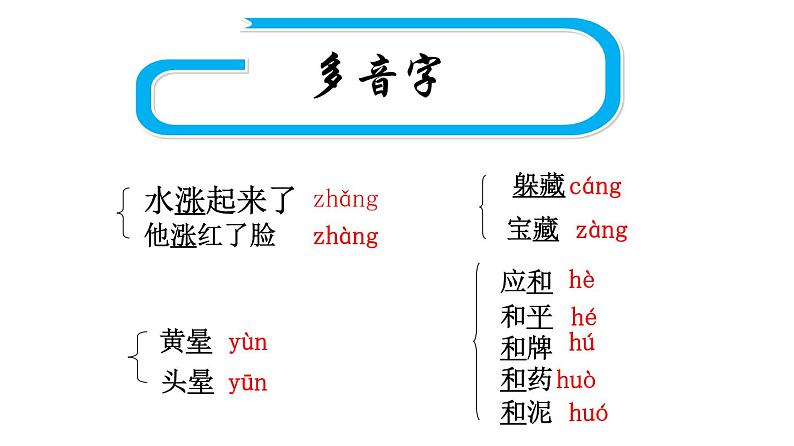 《春》同步课件七年级语文上册同步轻松备课系列精品（部编版）08