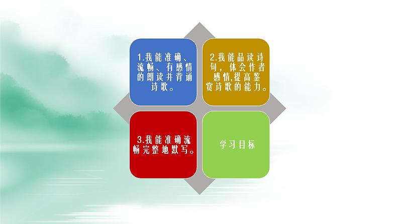 部编版八年级下册课外古诗李白《送友人》课件35张02