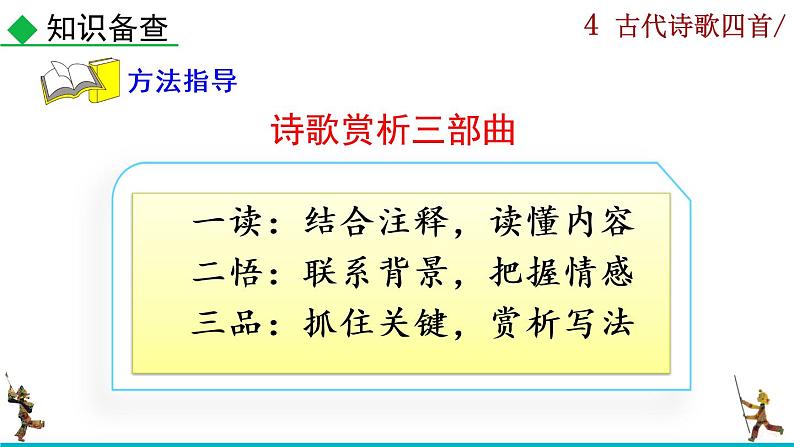 4《古代诗歌四首》课件+音频素材07
