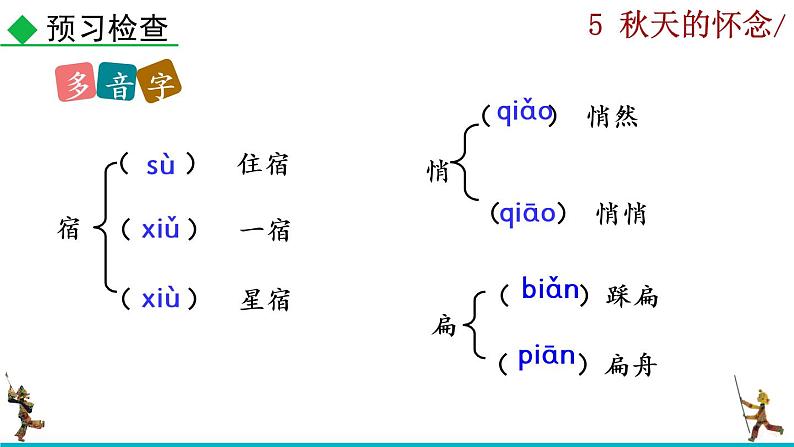 5《秋天的怀念》课件+音频素材07