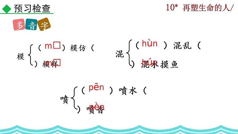 10 《再塑生命的人》课件07