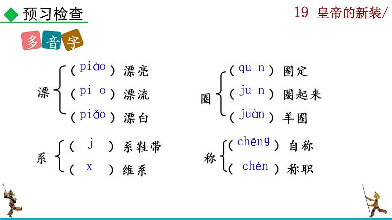 19《皇帝的新装》课件08