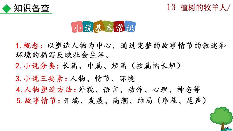 13 《植树的牧羊人》课件05