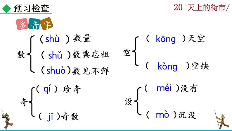 20《天上的街市》课件+音频06