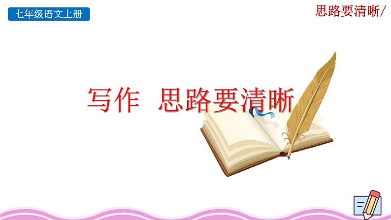 写作《思路要清晰》课件01
