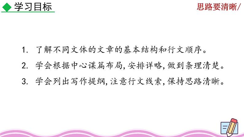 写作《思路要清晰》课件03