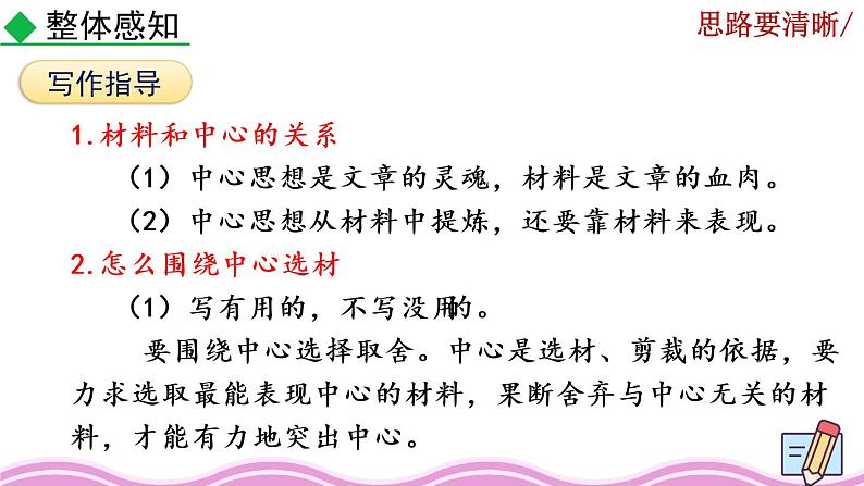 写作《思路要清晰》课件06