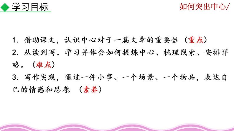 写作《如何突出中心》课件02