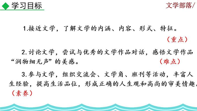 综合性学习《文学部落》课件03