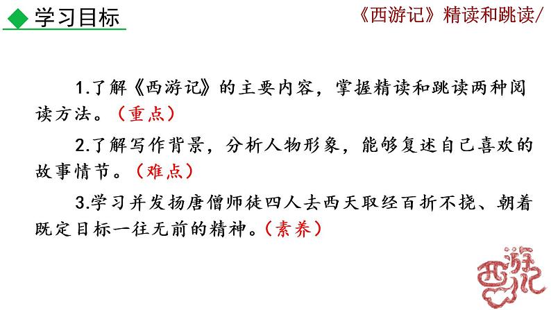 名著导读 《西游记》精读和跳读.课件06