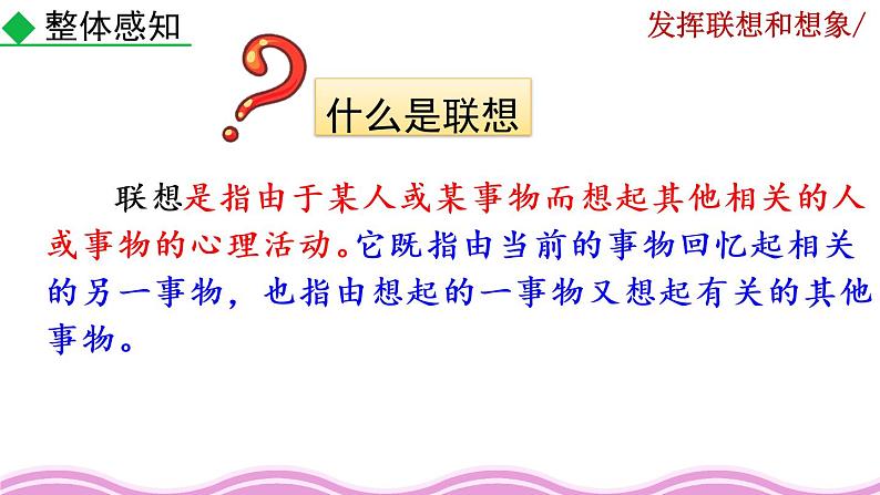 写作《发挥联想和想象》课件03