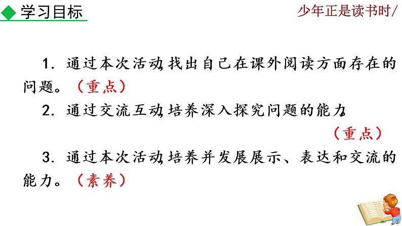 综合性学习《少年正是读书时》课件04