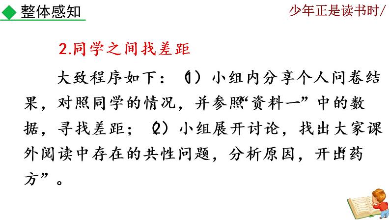 综合性学习《少年正是读书时》课件06