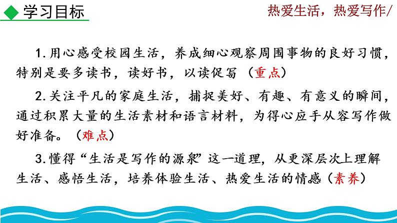 写作 《热爱生活，热爱写作》课件第3页