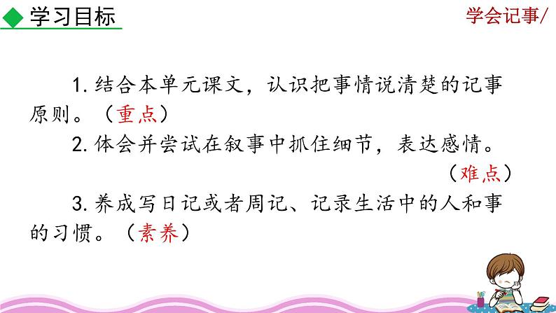 写作《学会记事》课件第2页