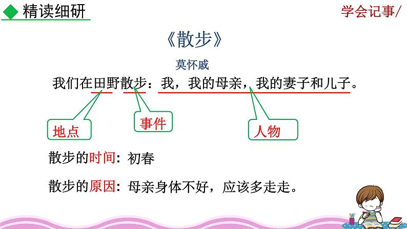 写作《学会记事》课件第4页