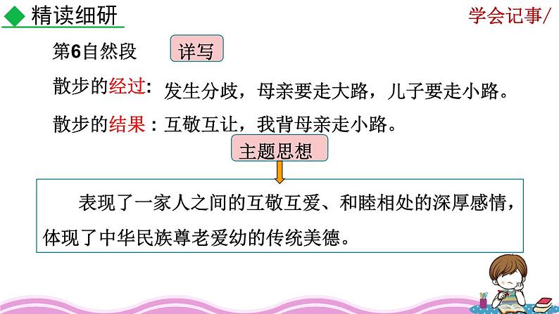 写作《学会记事》课件第5页