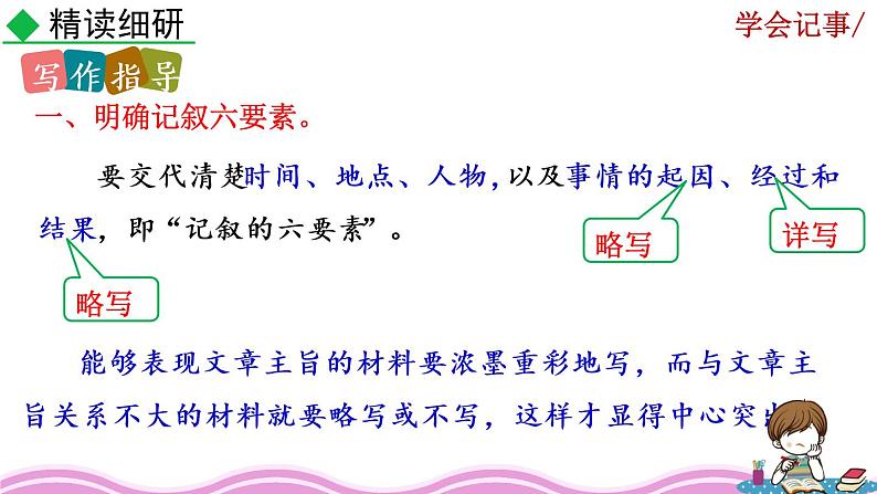 写作《学会记事》课件第6页