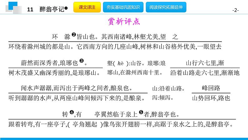 （2020年秋）人教版九年级上语文第12课  醉翁亭记 课件教案练习02