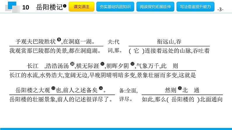 （2020年秋）人教版九年级上语文第11课  岳阳楼记 课件教案练习03