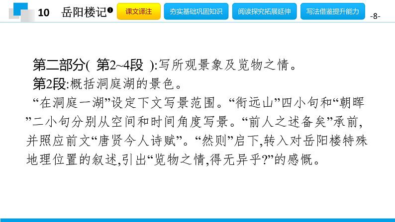 （2020年秋）人教版九年级上语文第11课  岳阳楼记 课件教案练习08