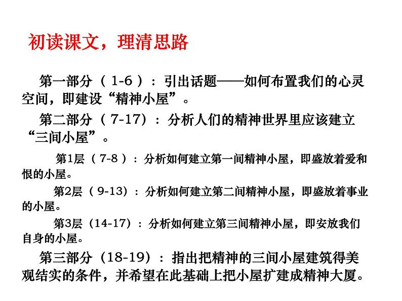 （2020年秋）人教版九年级上语文第10课  精神的三间小屋 课件教案练习05