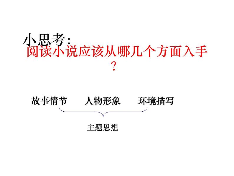 （2020年秋）人教版九年级上语文第15课  故乡 课件教案练习05