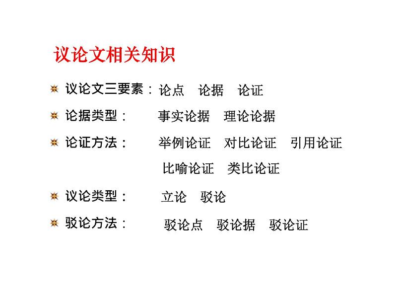 （2020年秋）人教版九年级上语文第21课  创造宣言 课件教案练习05