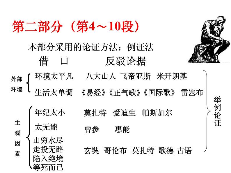 （2020年秋）人教版九年级上语文第21课  创造宣言 课件教案练习08