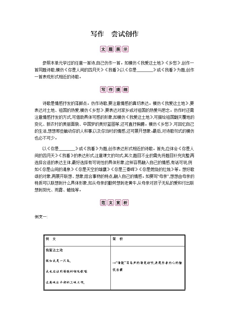 （2020年秋）人教版九年级上语文第一单元  写作 课件练习01