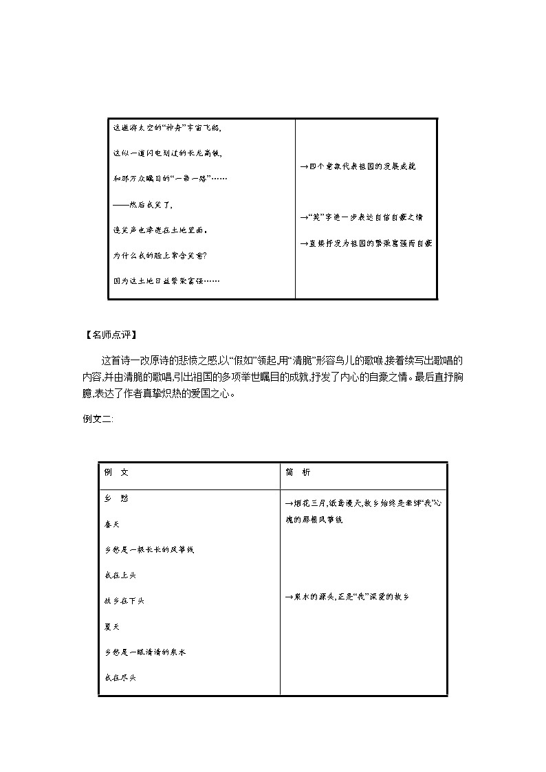 （2020年秋）人教版九年级上语文第一单元  写作 课件练习02