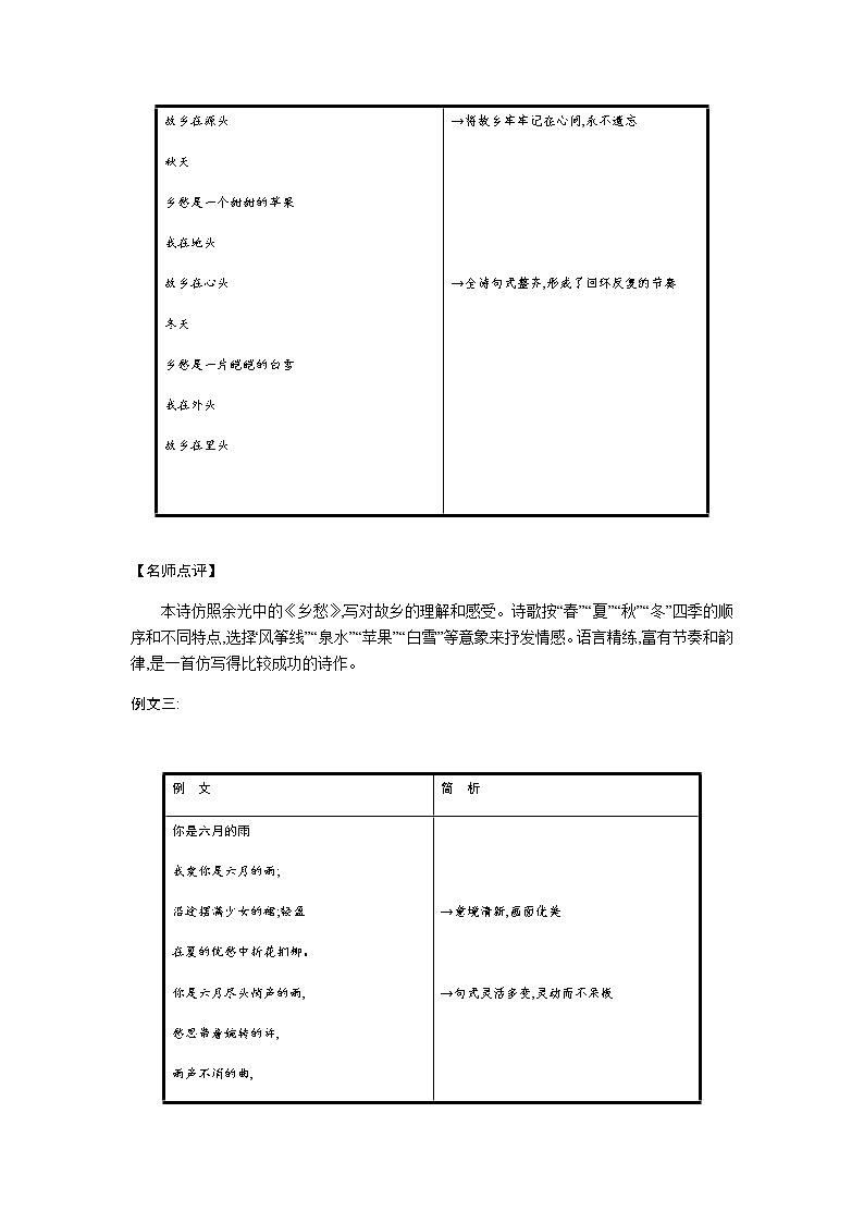 （2020年秋）人教版九年级上语文第一单元  写作 课件练习03