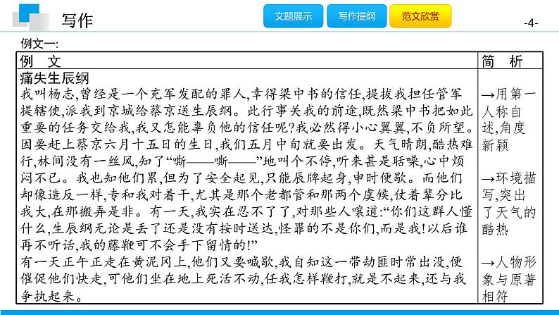 （2020年秋）人教版九年级上语文第六单元  写作 课件练习04