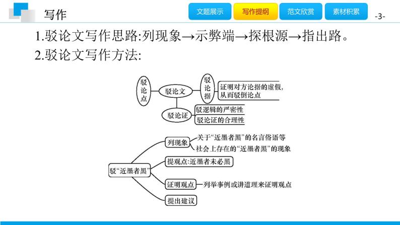 （2020年秋）人教版九年级上语文第五单元  写作 课件练习03