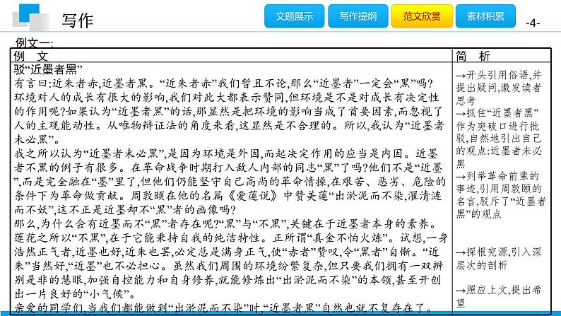 （2020年秋）人教版九年级上语文第五单元  写作 课件练习04