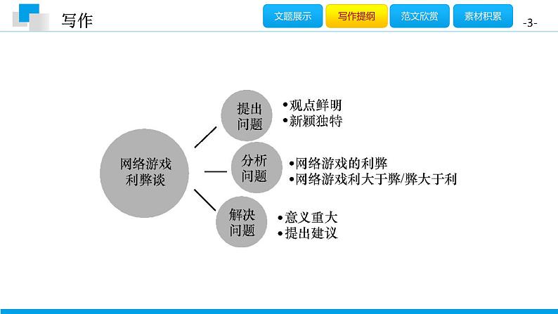 （2020年秋）人教版九年级上语文第二单元  写作 课件练习03